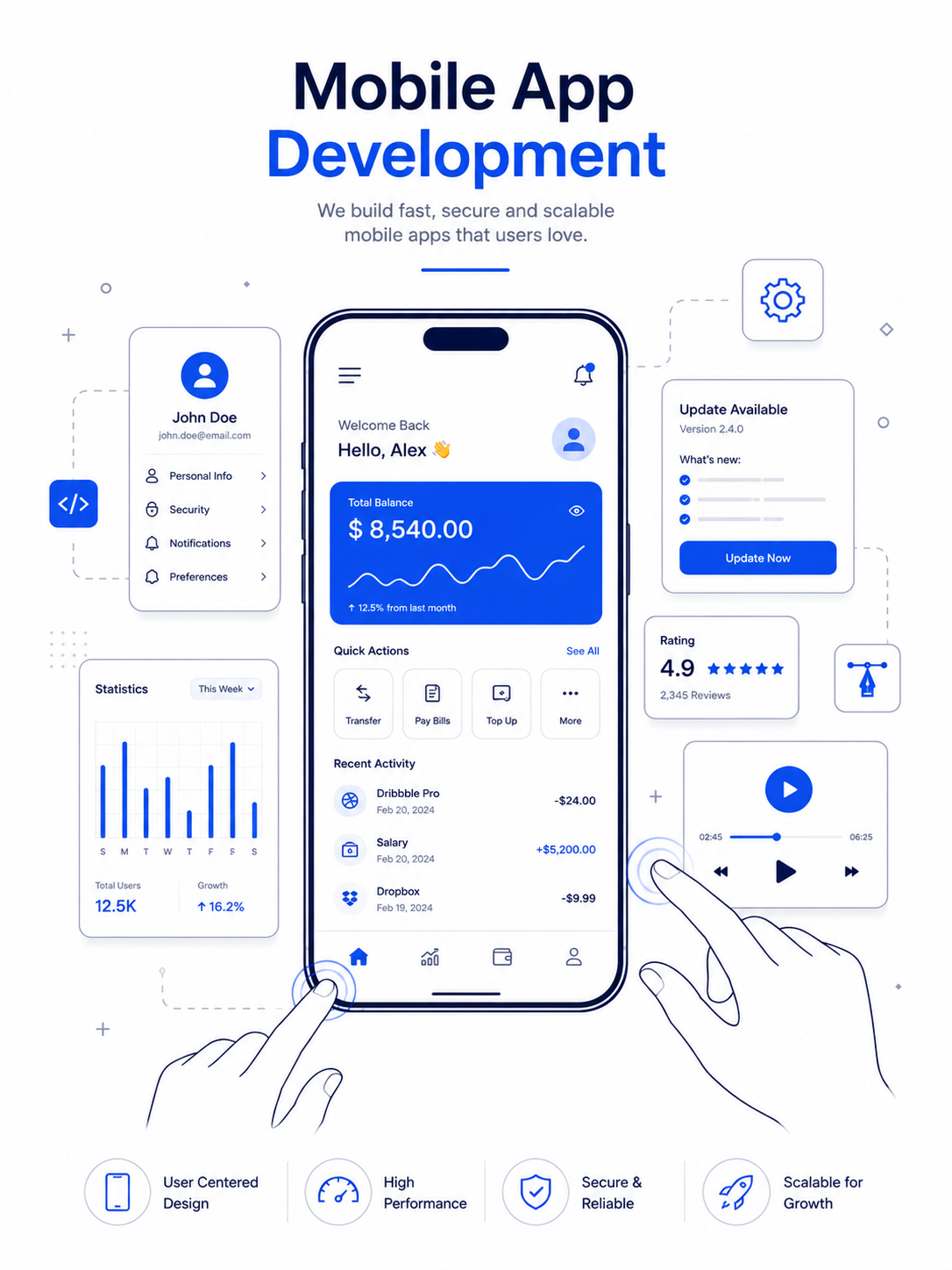 mobile app development services service illustration