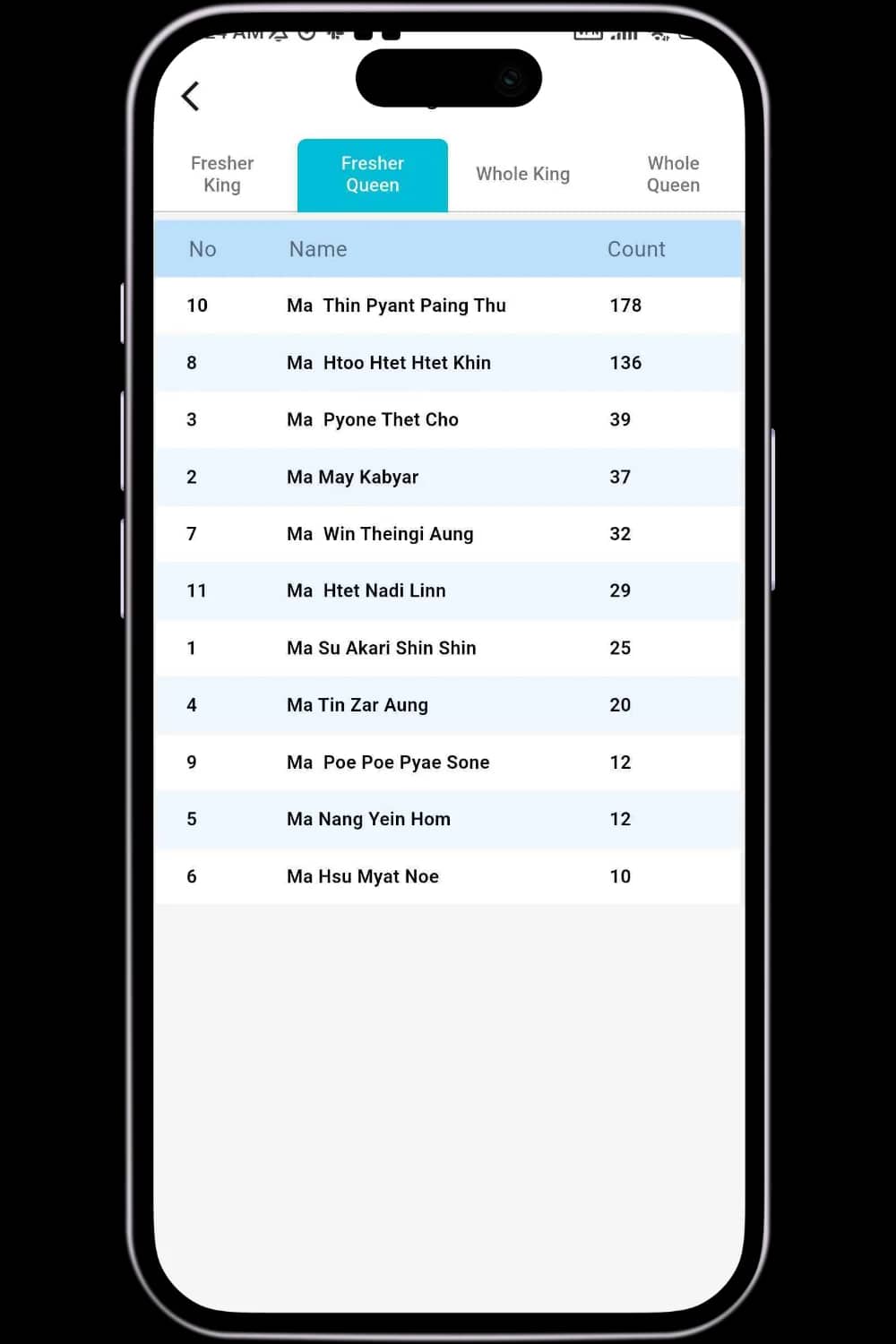 Student Conyat mobile product screen 4