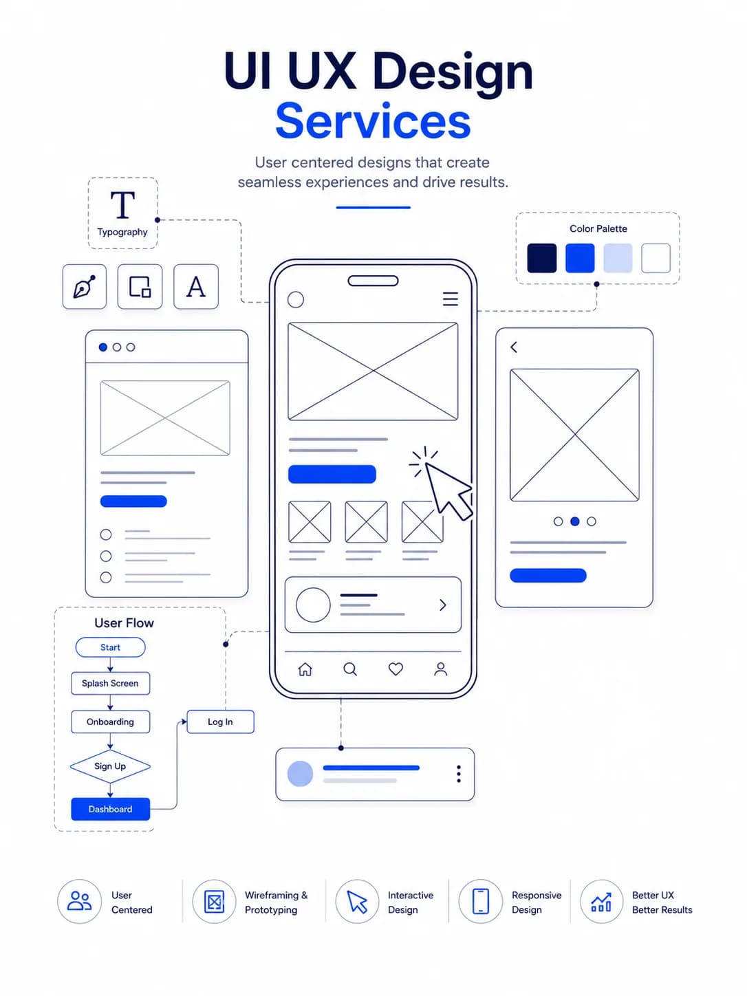 Design & Branding UI direction